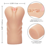 Cheap Thrills The First Time Male Masturbator  Intimates Adult Boutique