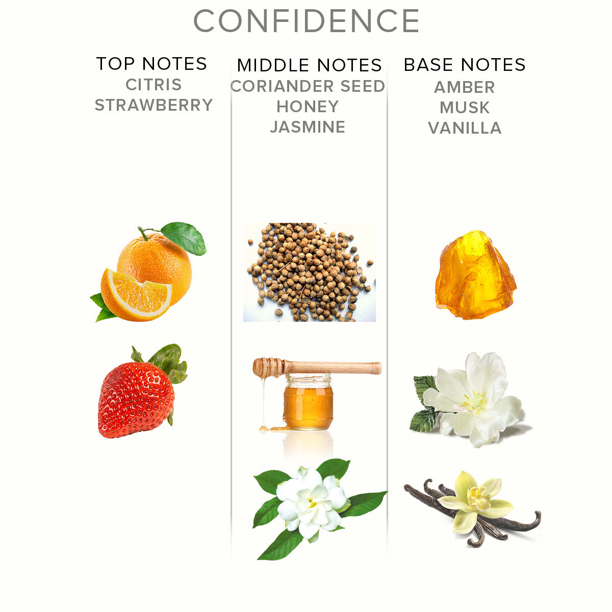 Eye of Love Pheromone Parfum 50ml  Confidence (M to F) Intimates Adult Boutique