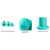 Cloud 9 Health & Wellness Silicone Dilator Kit  for Vaginal/Anal Use  Intimates Adult Boutique